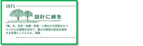 設計図面用紙に掲げられた標語