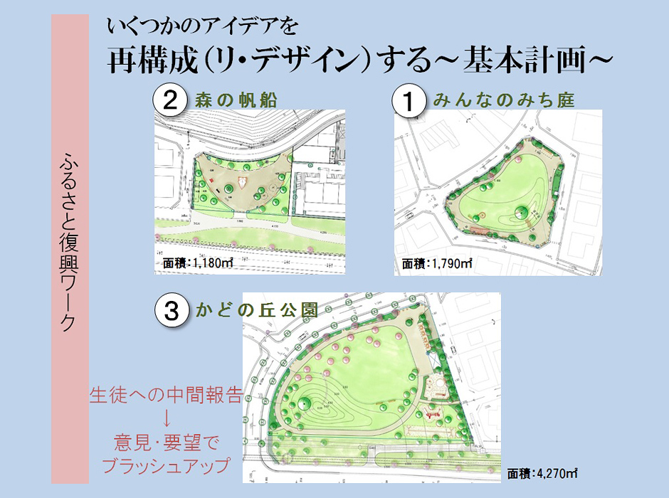 新門脇地区公園づくり（宮城県石巻市）