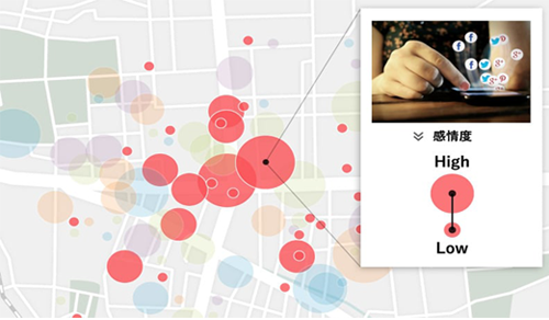ポジティブ・ネガティブ感情の見える化