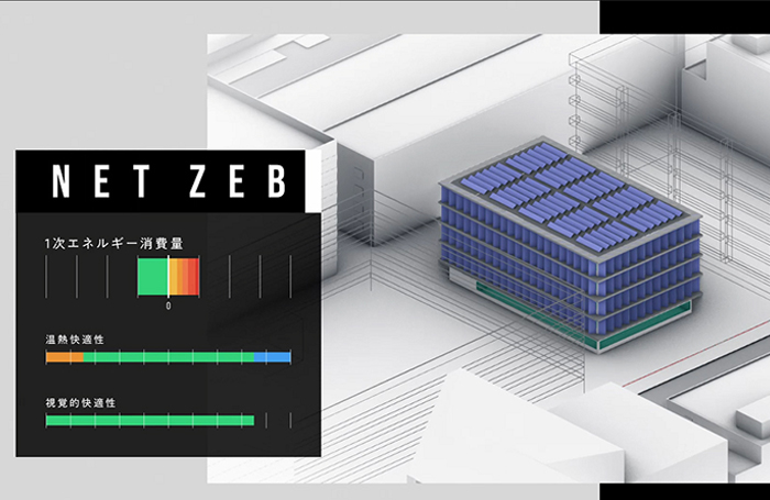 ZEBの標準化と高速化を実現する革新的なZEB設計ツール－ZEBIA－