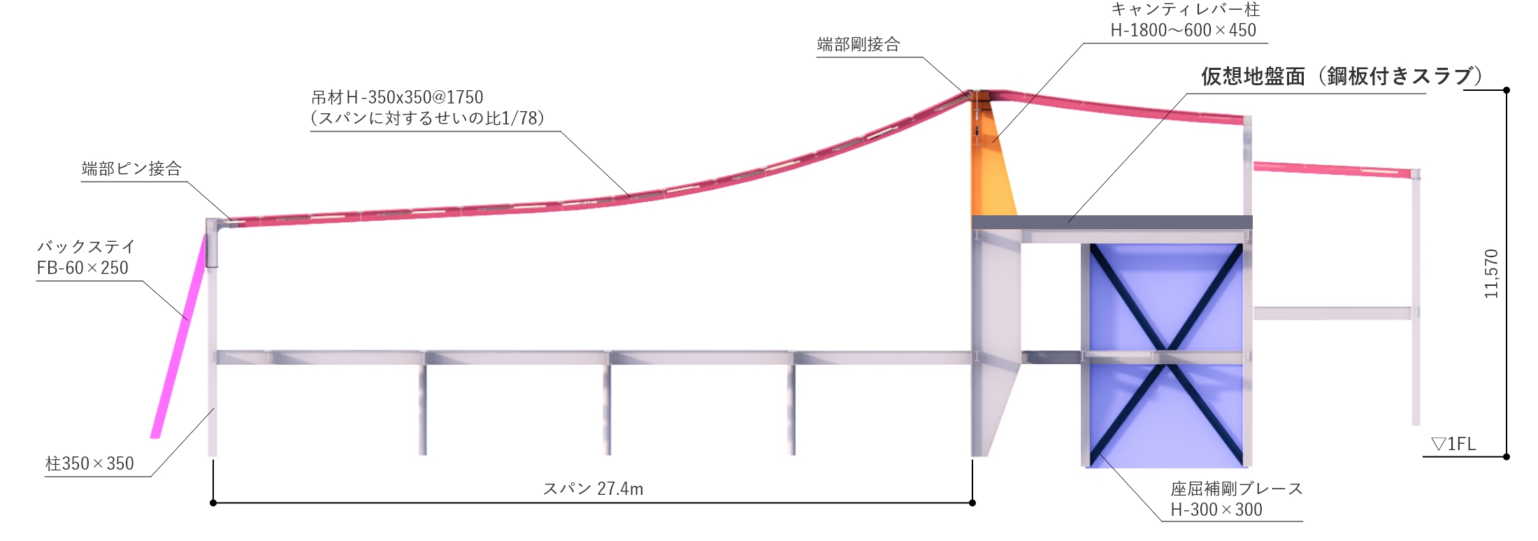 着心地のよい服のような建築を実現する構造ーZOZO本社屋ー - 竹中のデザイン｜竹中工務店