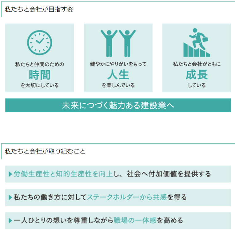 働き方改革の真の目的は「働きがい」や「やりがい」を感じながら、各自の持つ能力と専門性を存分に発揮することにあることです。