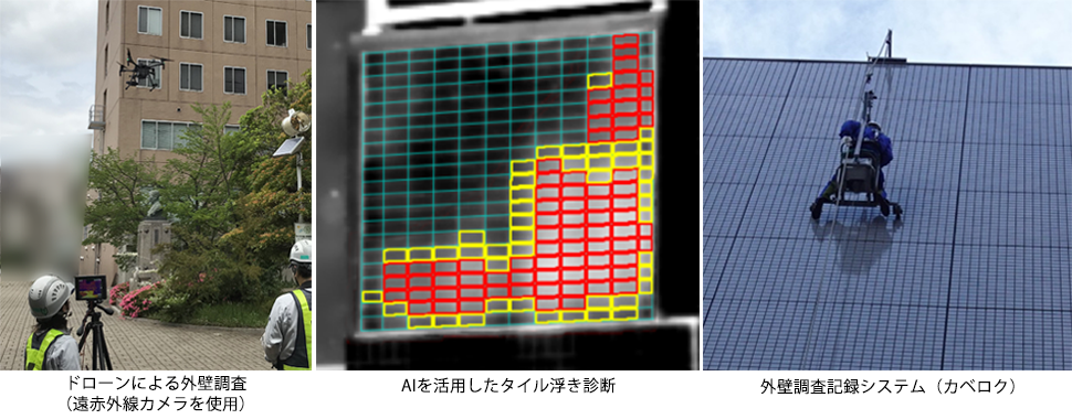 ドローンによる外壁調査（遠赤外線カメラを使用）、AIを活用したタイル浮き診断、外壁調査記録システム（カベロク）