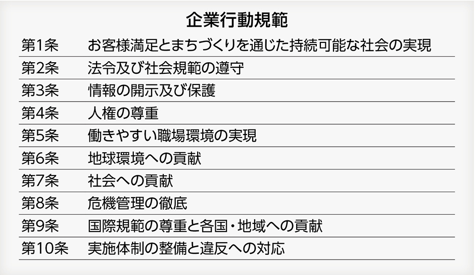 企業行動規範