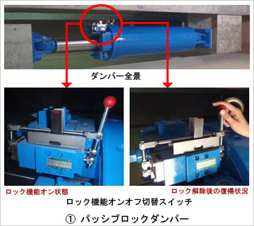 ①パッシブロックダンパー