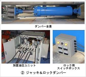 ②ジャッキ&ロックダンパー