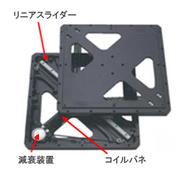 免震装置概要図