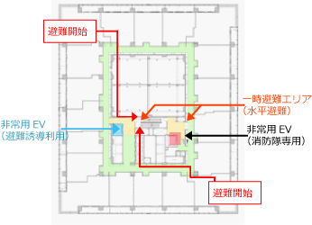 避難経路のイメージ