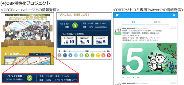 ソトコミのひろがり