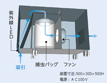 設置断面イメージ図