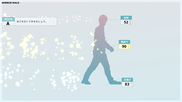 （写真1）「ミラーウォーク」のアウトプットイメージ　歩行に重要な3要素を点数化、その結果に応じてアドバイスが表示される