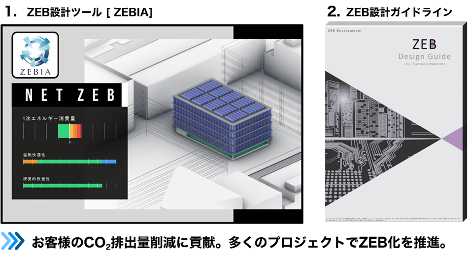 ZEB設計ツール「ZEBIA（Zero Energy Building Integrated Analysis、ゼビア）」