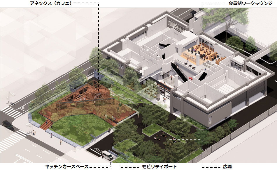 「Toyocho green＋」パース図