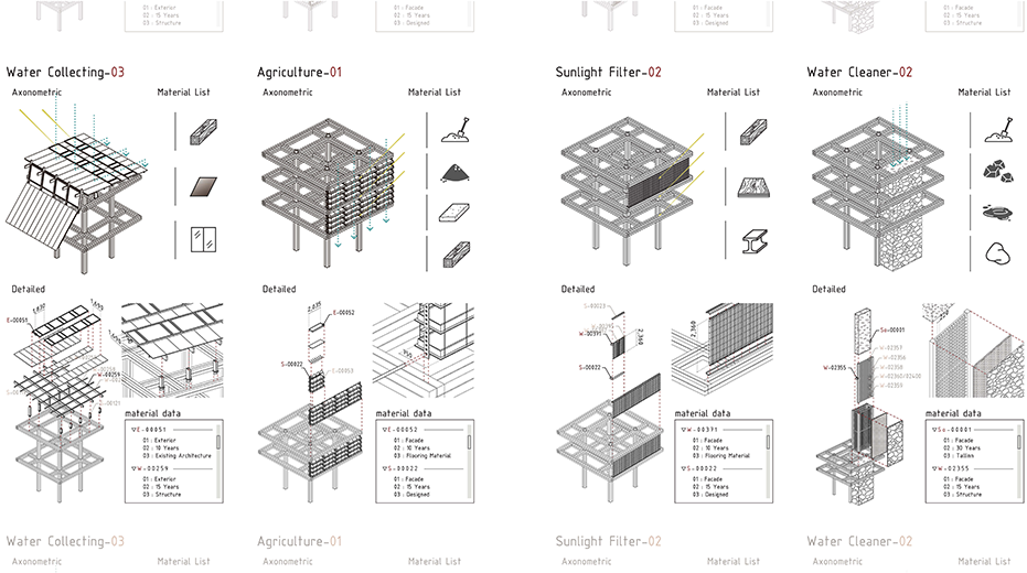 Diagram1.Dismantlable design 「組み立てと分解」が容易にできるような部材の加工方法や組み合わせ方を提案。設計者が地域でとれる素材を生かしたカスタマイズの手法を提示することで、住民も自分たちのニーズに合わせて改修しやすい建築の形を目指した。