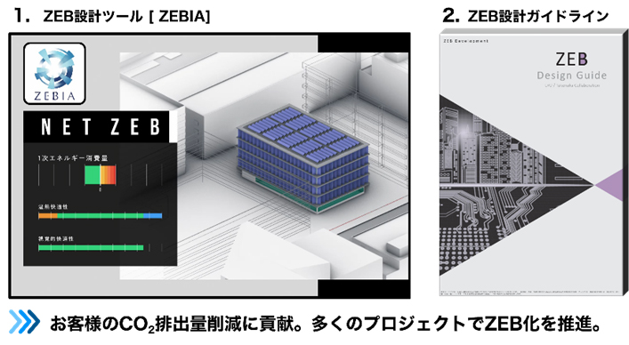 ZEBIA画面