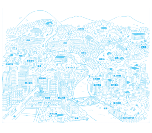 TAKENAKAのGIが実現する都市・地域