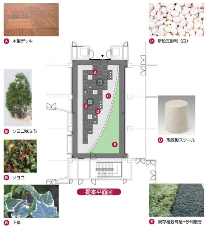 内部から眺めても外に出ても楽しめる中庭への再生