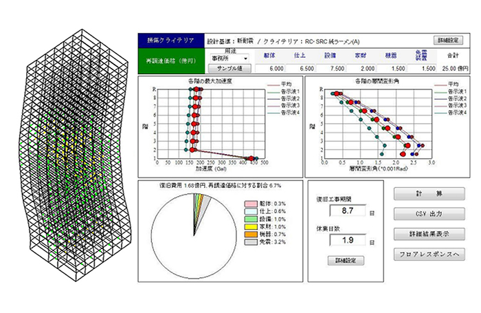 TPAS・TRAIN®-BCP-