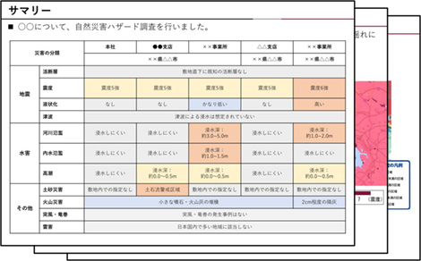 自然災害ハザード調査