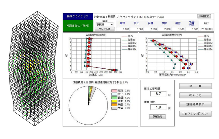 精緻な解析による建物や設備の被害予測－TPAS・TRAIN®-BCP-－