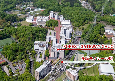 中央大学 FOREST GATEWAY CHUO