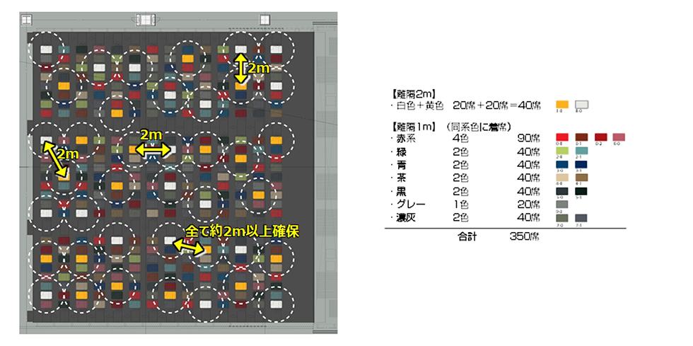 「対面」の安心を守る ～感染症対策～