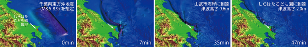 津波シミュレーション