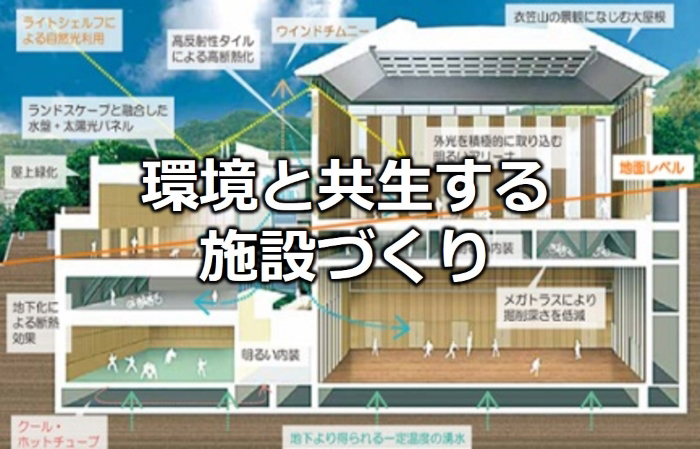 環境と共生する施設づくり