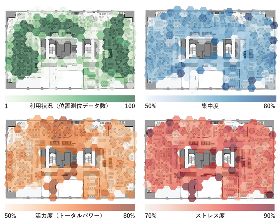 生体情報と位置情報の可視化