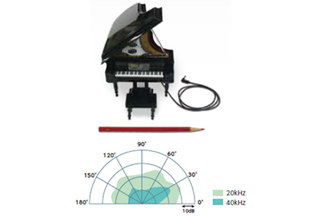 1/10縮尺ピアノ音源装置