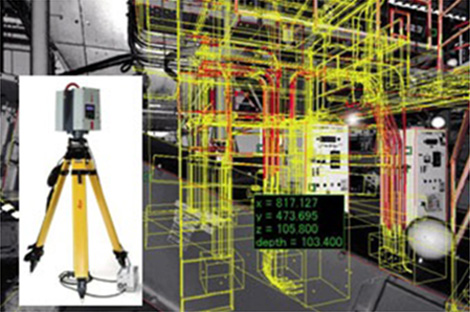 空間の3次元レーザー計測技術