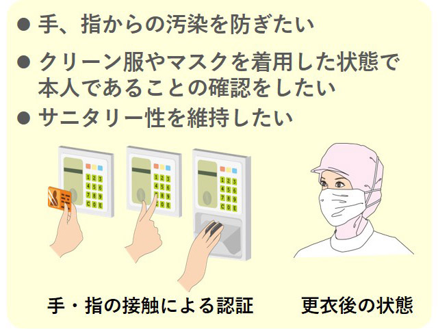 衛生面との両立