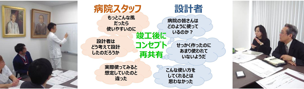 設計コンセプトを再共有