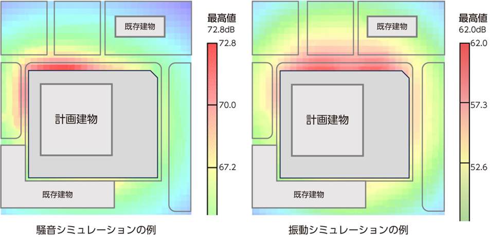 騒音･振動の事前シミュレーション