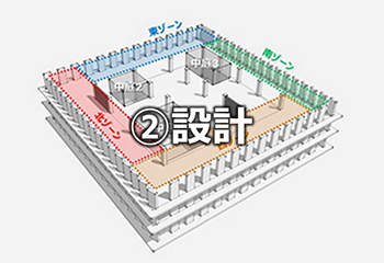 ②竹中工務店の設計