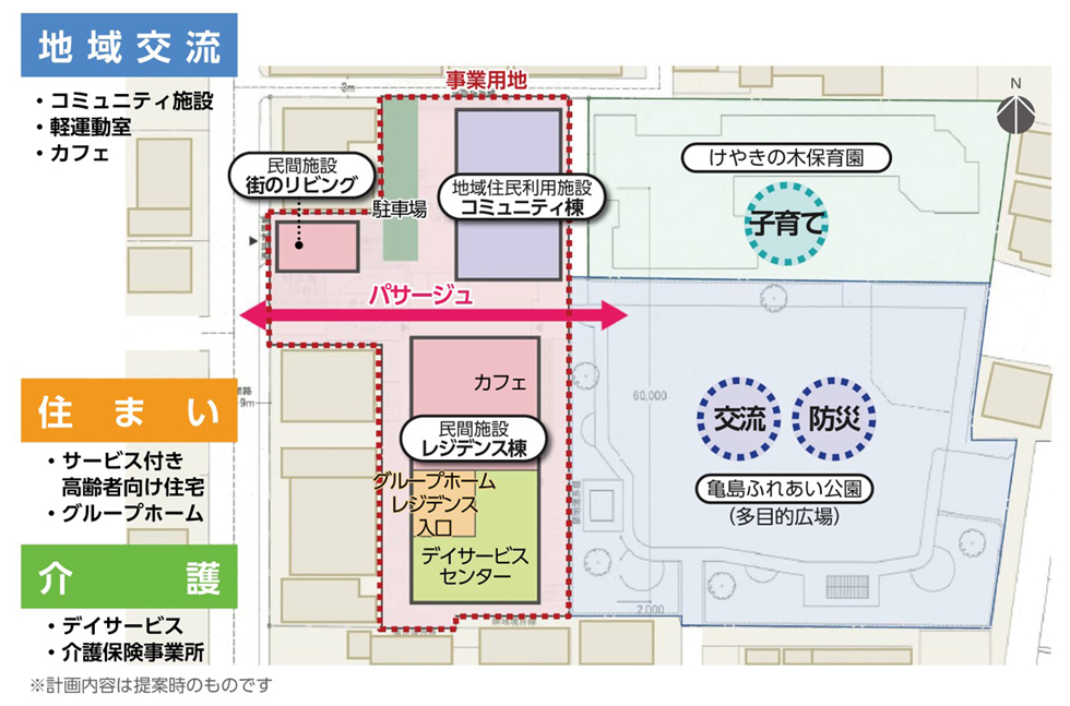 建物配置