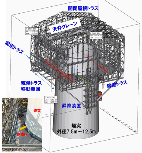 ハットダウンステージ概要