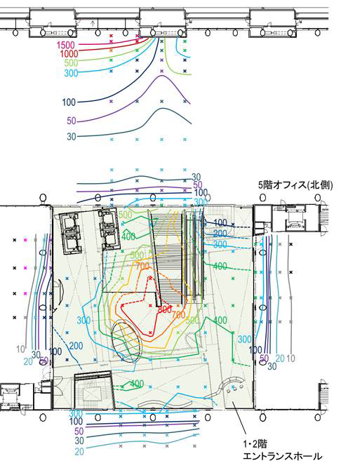 オフィスとエントランスホールの照度測定結果