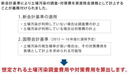 国際会計基準への移行（資産除去債務）について