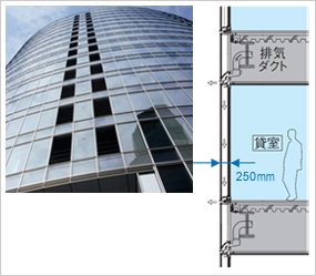 開口部断面図