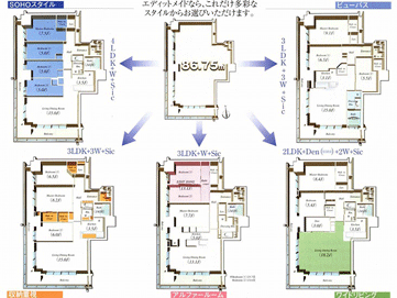 フェイバリッチタワー品川：エディットメイドシステム