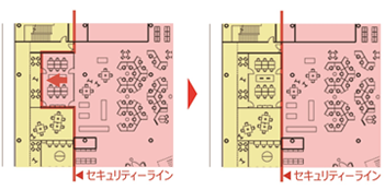 変更可能なセキュリティライン