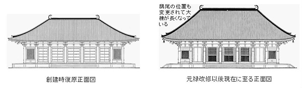 平成の大修理 唐招提寺金堂 | 竹中工務店