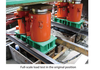 Full-scale load test in the original position