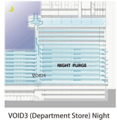 Void3  (Department Store) Night