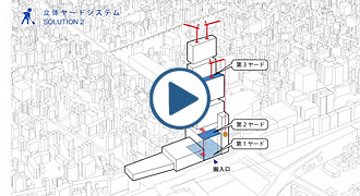 Vertical yard system