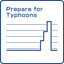 Prepare for Typhoons