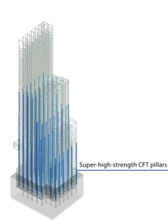 Super-high-strength CFT pillar