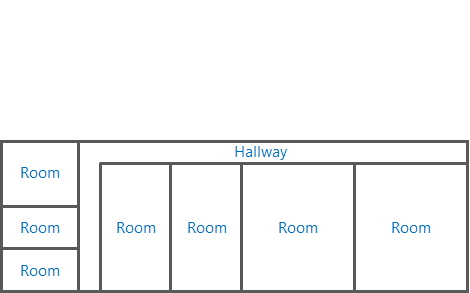 Conventional room layout example