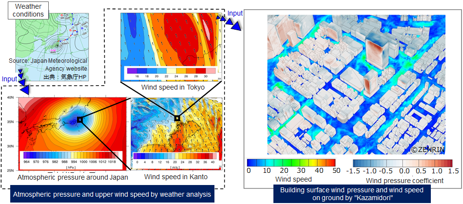 Reproduction of Wind Flows During Typhoon No. 19's Landing in 2019 (around 21 o'clock October 12, 2019)